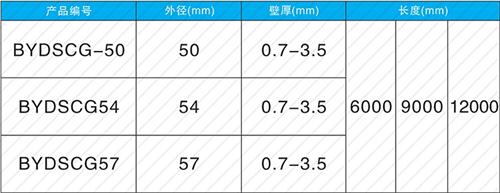 界首法兰式声测管现货规格尺寸
